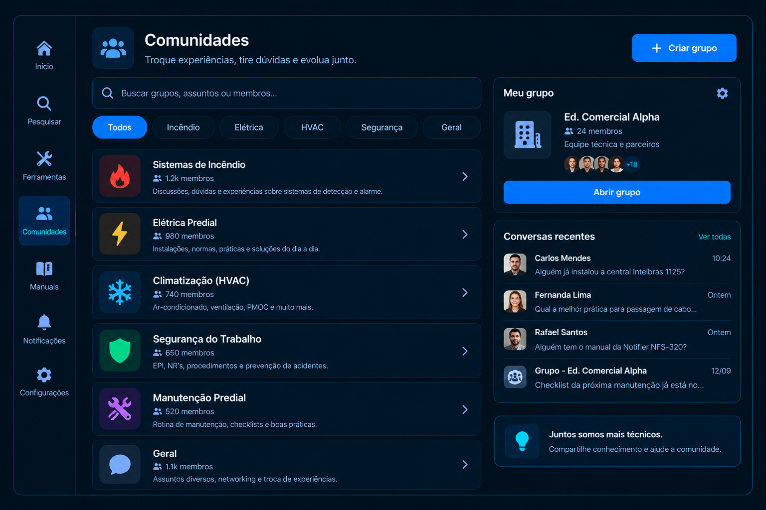 Comunidades da TECNOS