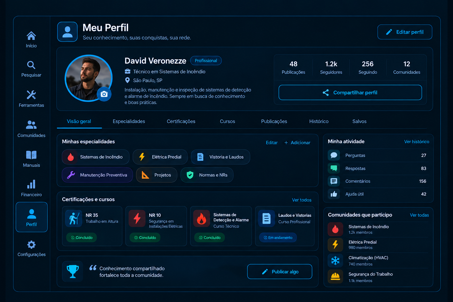 Perfil profissional TECNOS